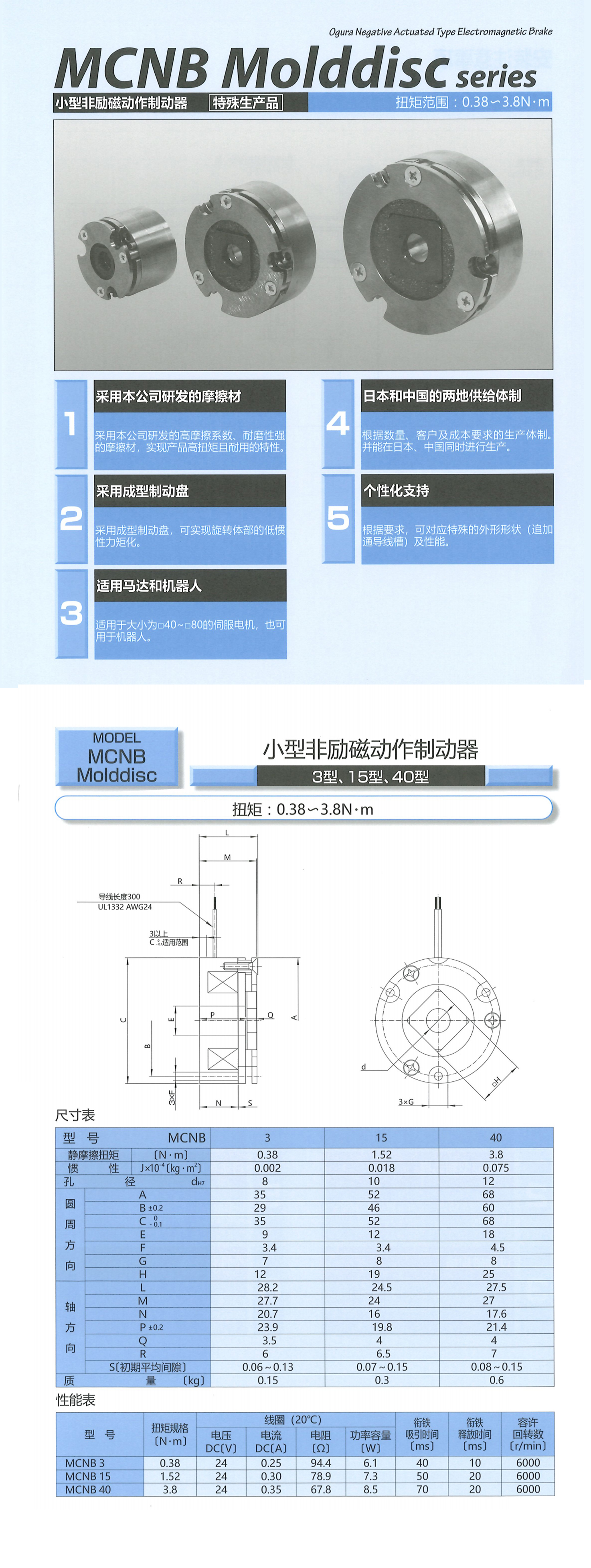 小倉詳情頁2.jpg